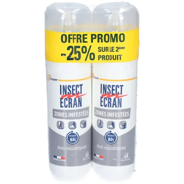 Insect Screen Zones Infestées
